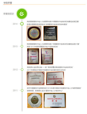 軟件外包服務(wù) 學(xué)生就業(yè)的夢(mèng)工廠，產(chǎn)業(yè)發(fā)展的助推器