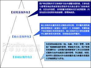 熱烈祝賀南昌鴻嘉加盟螢火蟲電腦服務(wù)連鎖，攜手共創(chuàng)軟件外包服務(wù)新篇章